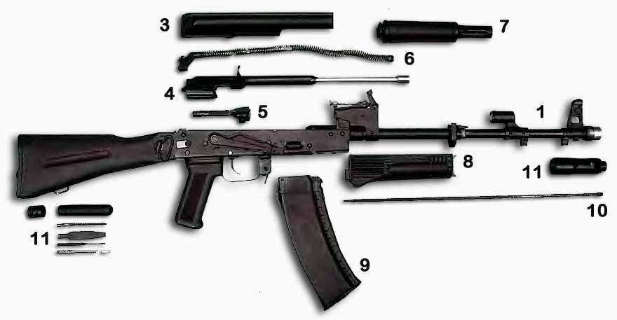AK-103 Автоматический